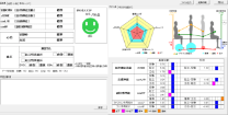 施術後の心拍変動